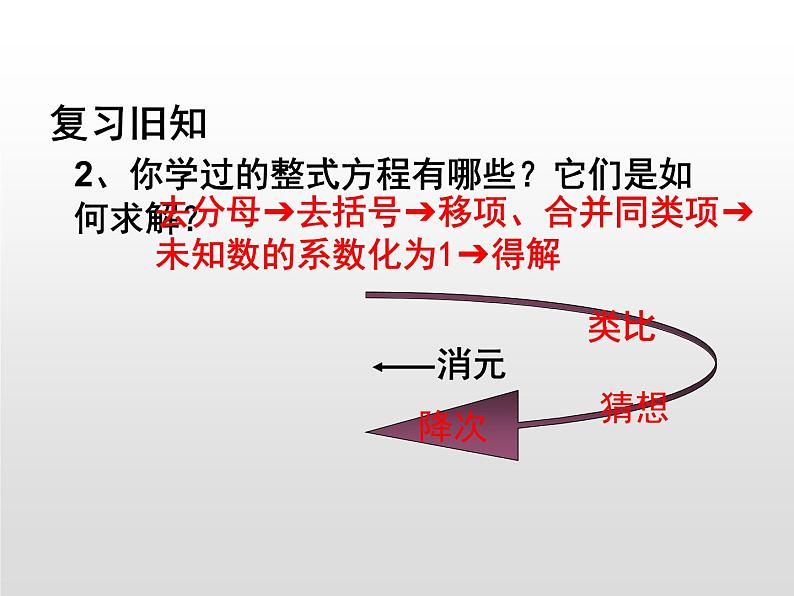 人教版数学九年级上册 21.2.1 配方法解一元二次方程 课件(共22张PPT)03