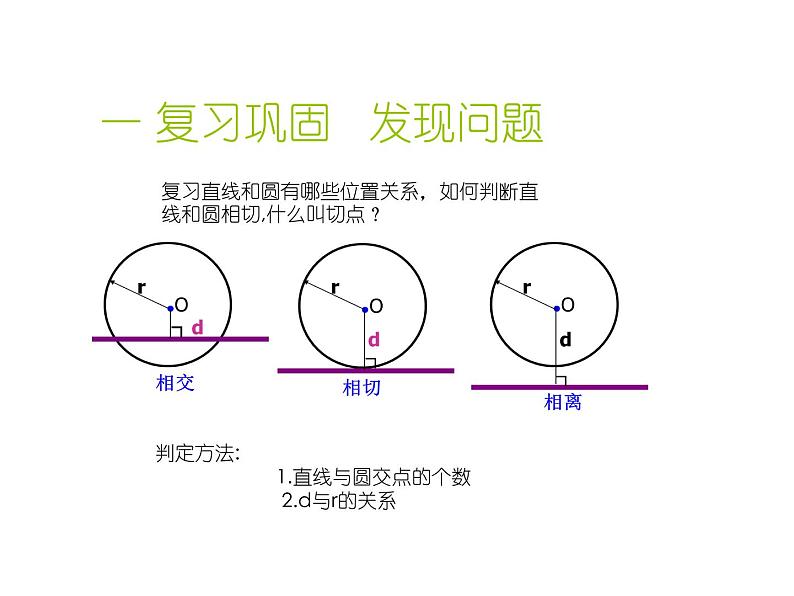 人教版九年级数学下册课件：24.2. 2直线和圆的位置关系 (共22张PPT)02