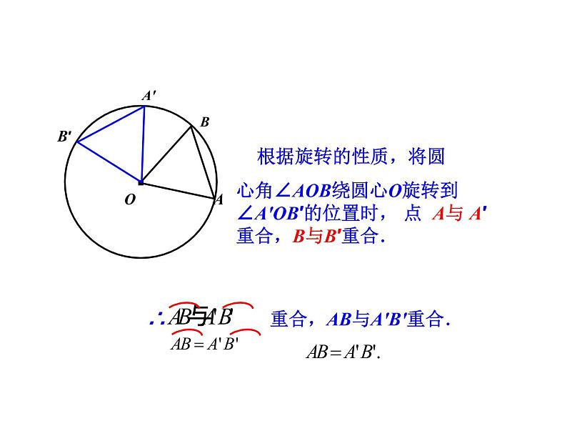 人教版九年级下册 24.1.3 弧、弦、圆心角 (共17张PPT)第4页