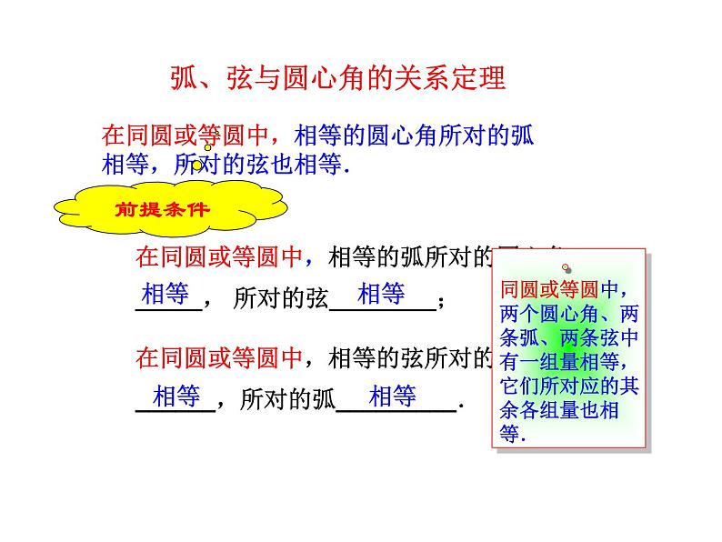 人教版九年级下册 24.1.3 弧、弦、圆心角 (共17张PPT)第5页