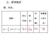 人教版九上数学22.1.3二次函数y=a(x-h)2+k的图象和性质 (共17张PPT)