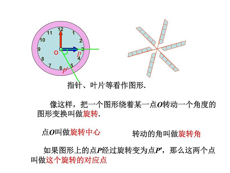 人教版九上数学23.1 图形的旋转(共19张PPT)03