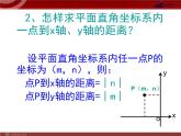 人教版9年级上册 第二十二 二次函数22.3.5实践与探索面积问题 （共19张ppt）