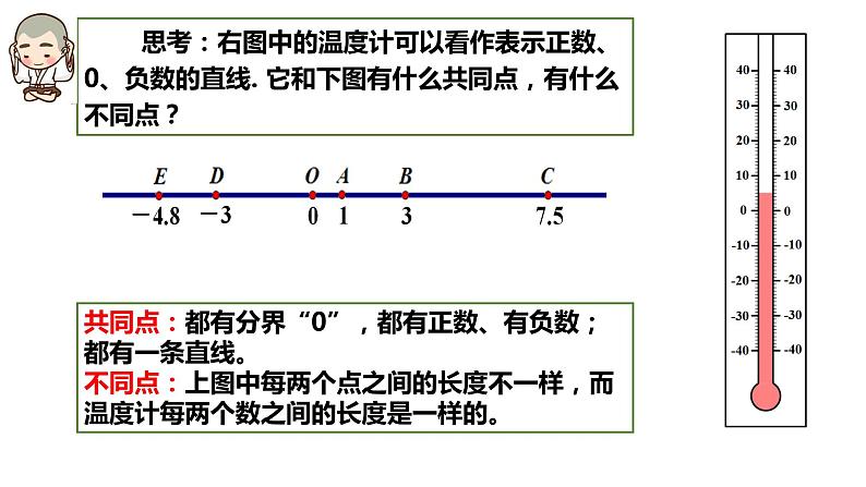 七年级(人教版)上册数学精品同步课件：1.2.2 数轴05