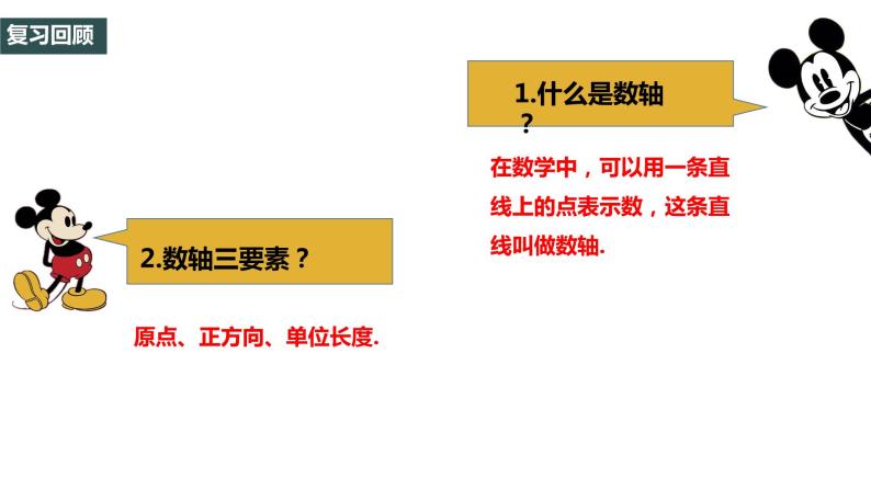 七年级(人教版)上册数学精品同步课件：1.2.3 相反数02