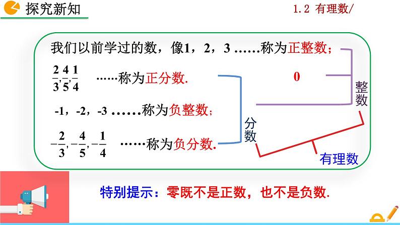 1.2.1《 有理数》PPT课件06