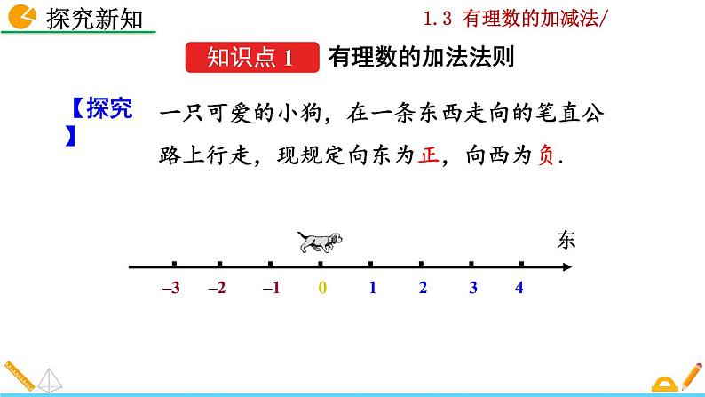 1.3.1《 有理数的加法》PPT课件04