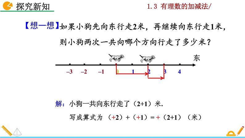 1.3.1《 有理数的加法》PPT课件05