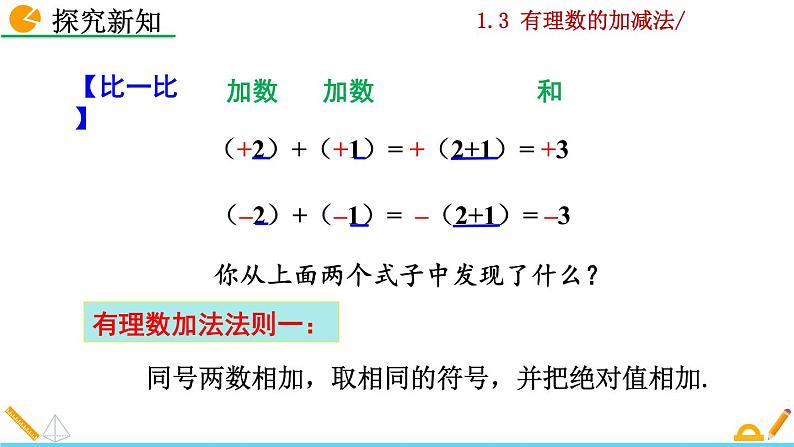 1.3.1《 有理数的加法》PPT课件07