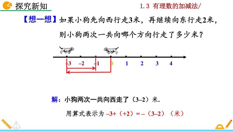 1.3.1《 有理数的加法》PPT课件08