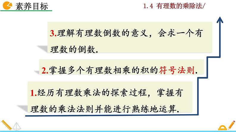 1.4.1《 有理数的乘法》PPT课件03