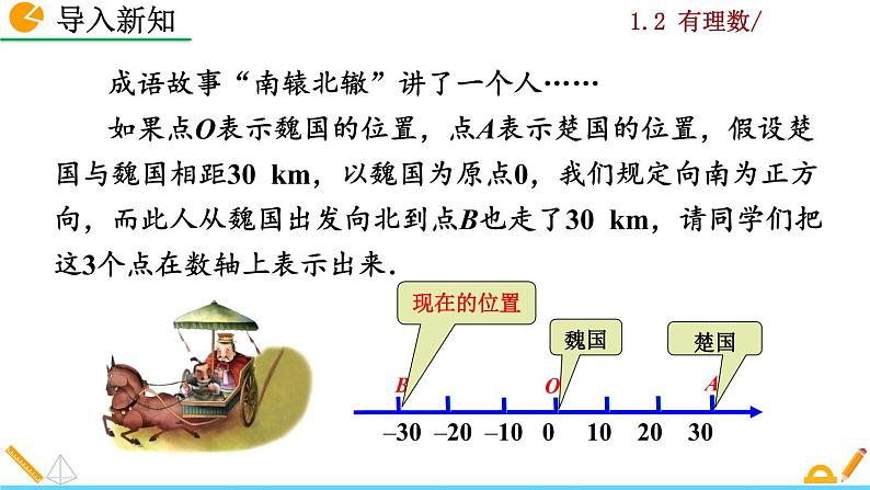 1.2.3《 相反数》PPT课件02