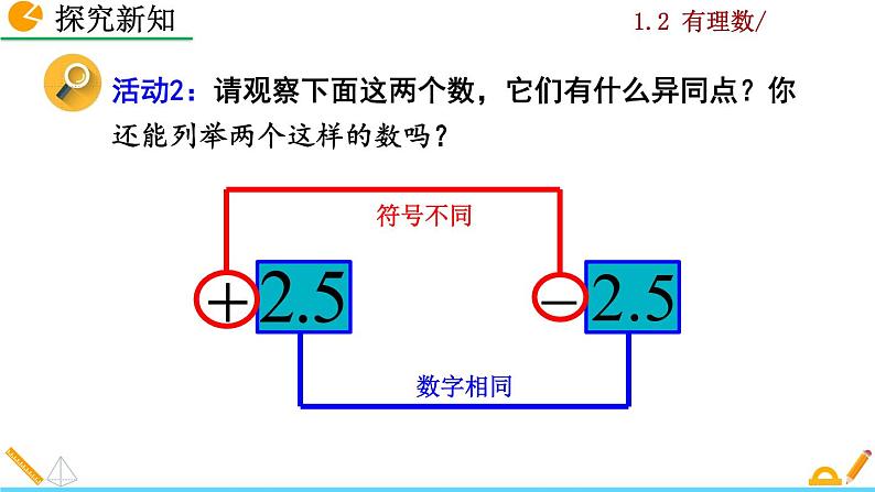 1.2.3《 相反数》PPT课件06