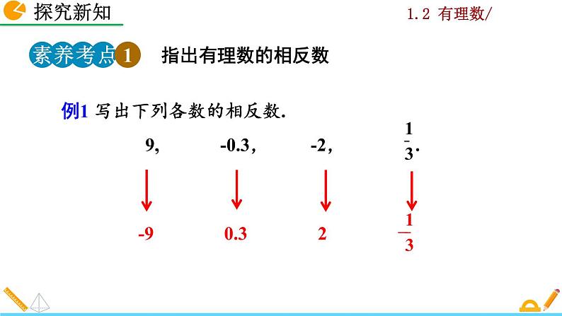 1.2.3《 相反数》PPT课件08