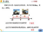 1.2.4《 绝对值》PPT课件