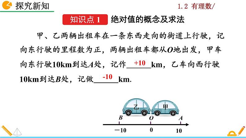 1.2.4《 绝对值》PPT课件04