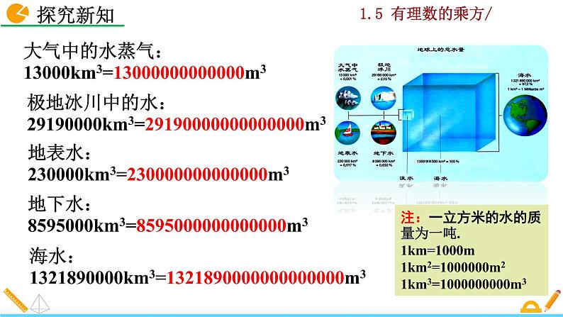 1.5.2《 科学记数法》PPT课件06