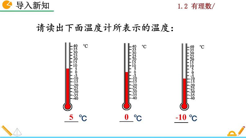 1.2.2《 数轴》PPT课件02