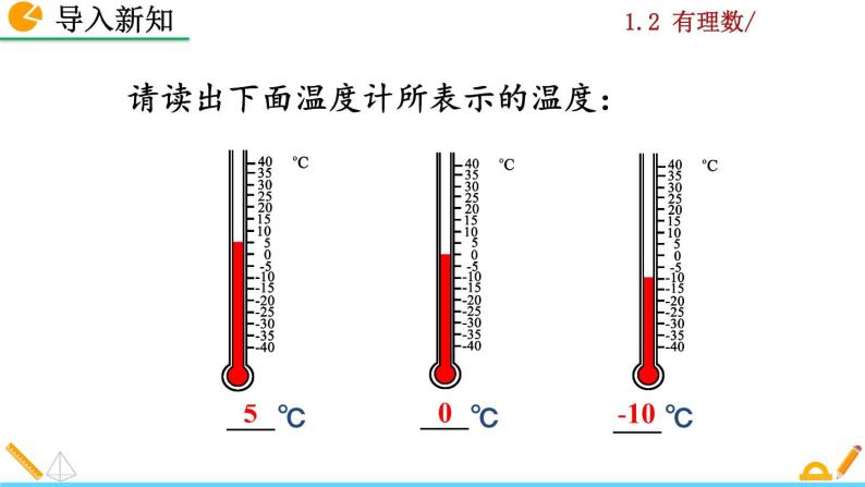 1.2.2《 数轴》PPT课件02