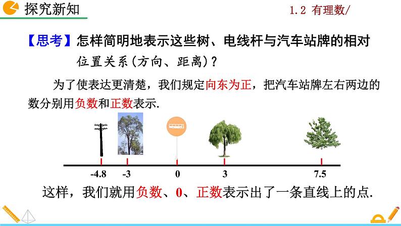 1.2.2《 数轴》PPT课件07