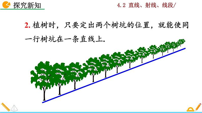 4.2 《 直线、射线、线段》PPT课件07