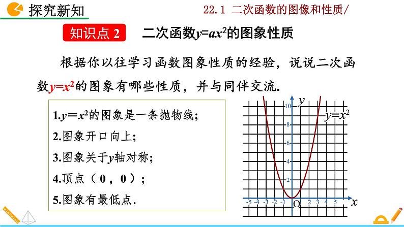 22.1.2《二次函数y=ax²的图像和性质》PPT课件08