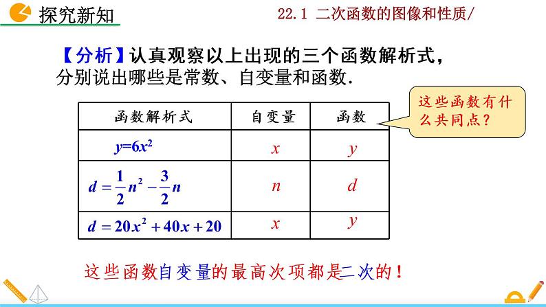 22.1.1《 二次函数》PPT课件08