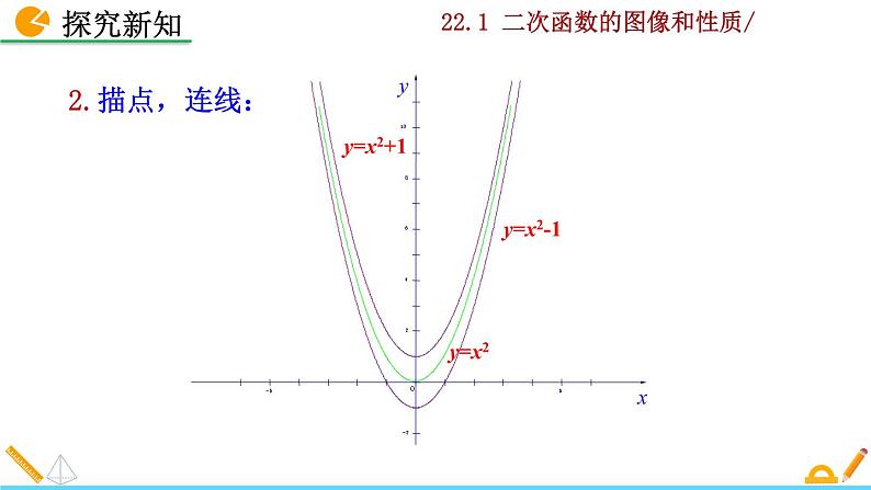 22.1.3《二次函数y=a（x-h）²+k的图像和性质》PPT课件06