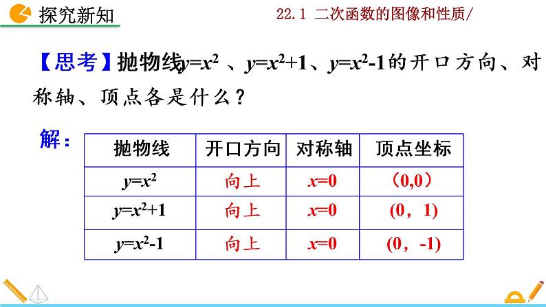 22.1.3《二次函数y=a（x-h）²+k的图像和性质》PPT课件07