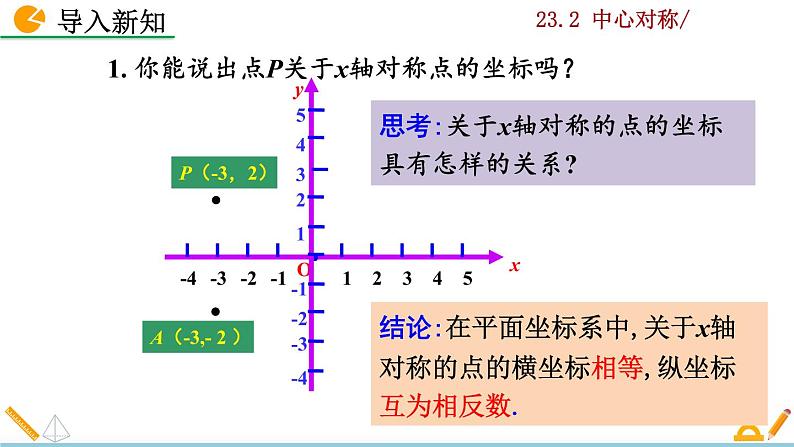 23.2.3《关于原点对称的点的坐标》PPT课件02