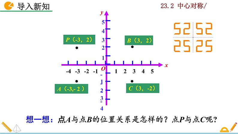 23.2.3《关于原点对称的点的坐标》PPT课件04