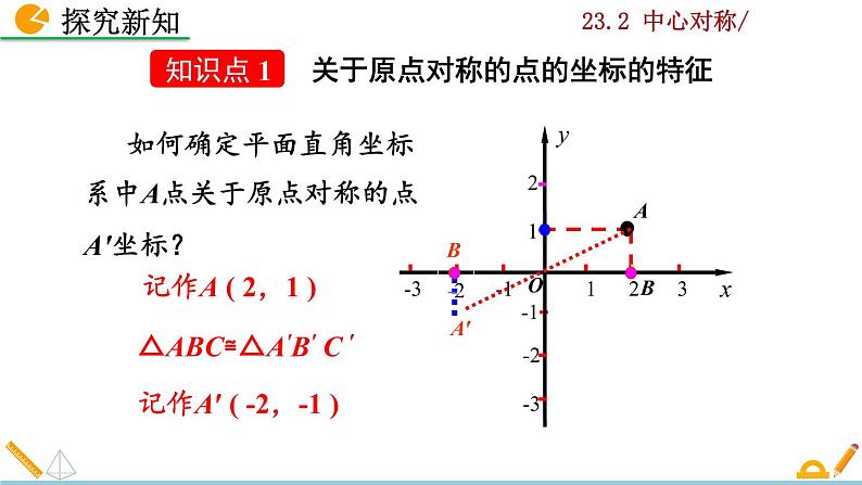 23.2.3《关于原点对称的点的坐标》PPT课件06