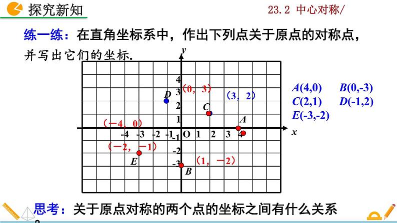 23.2.3《关于原点对称的点的坐标》PPT课件07