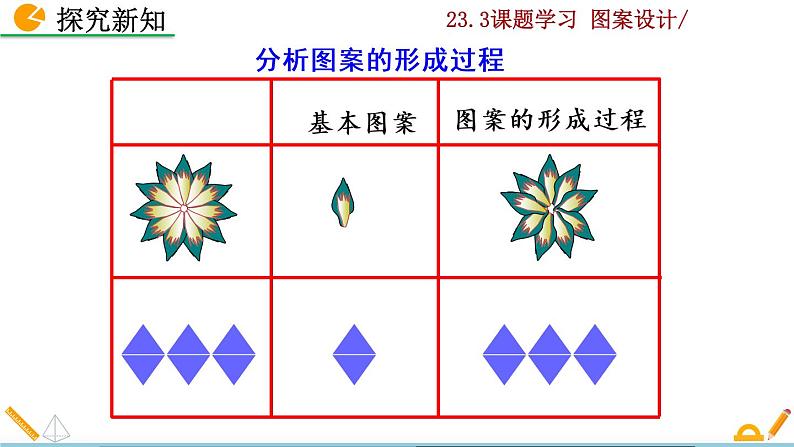 23.3《课题学习 图案设计》PPT课件07