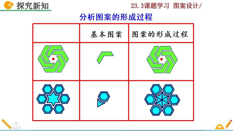 23.3《课题学习 图案设计》PPT课件08