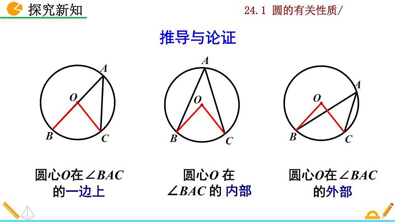 24.1.4《圆周角》PPT课件07