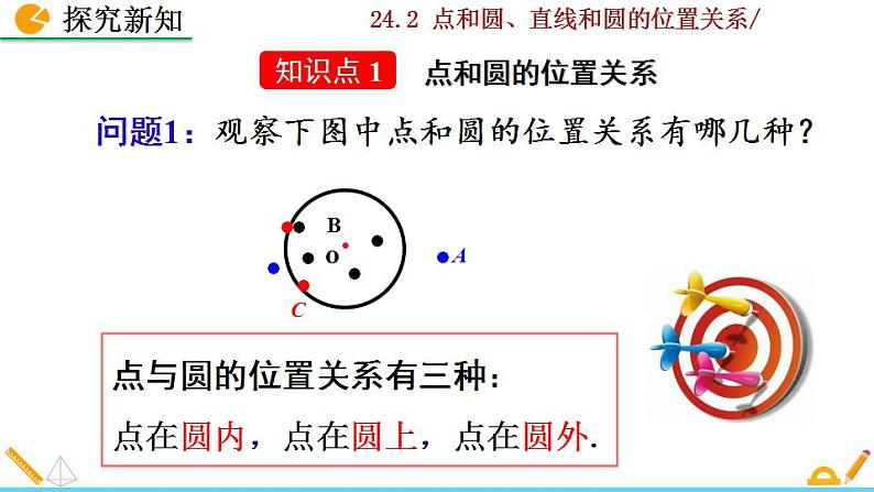 24.2.1《点和圆的位置关系》PPT课件04