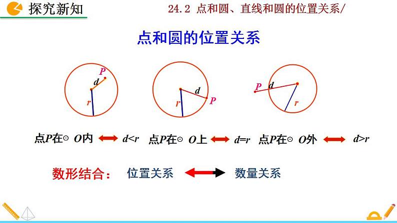 24.2.1《点和圆的位置关系》PPT课件06