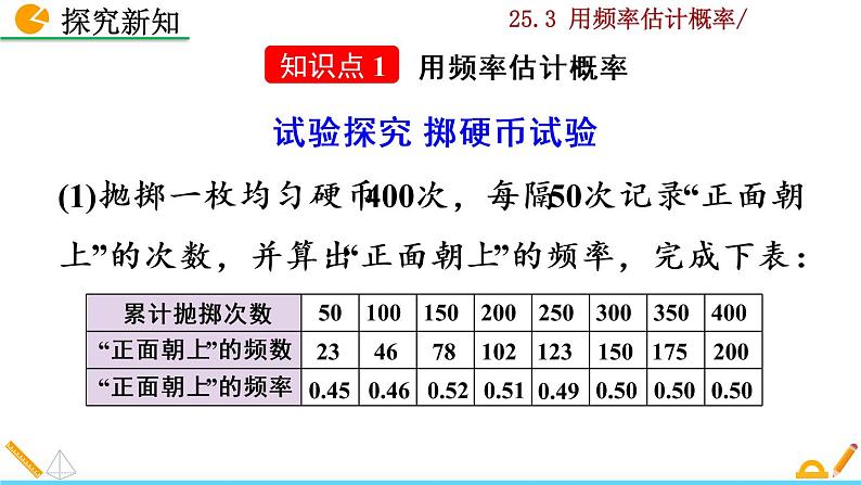 25.3《 用频率估计概率》PPT课件05