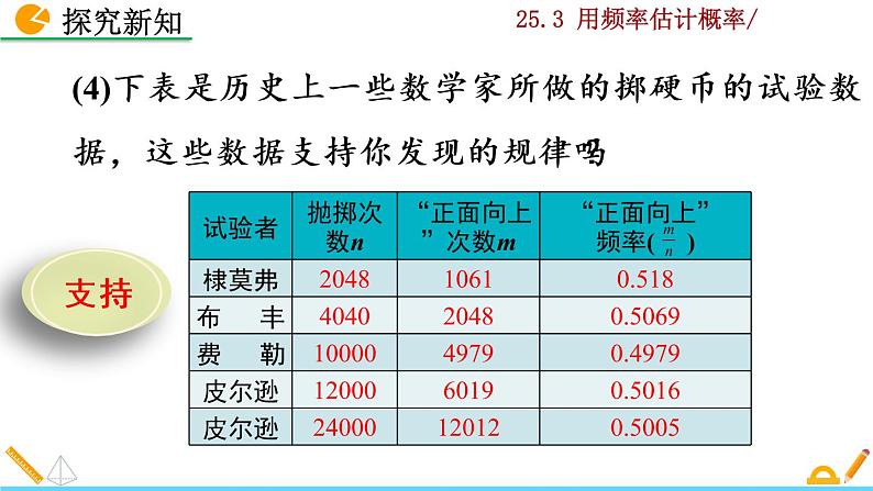 25.3《 用频率估计概率》PPT课件08