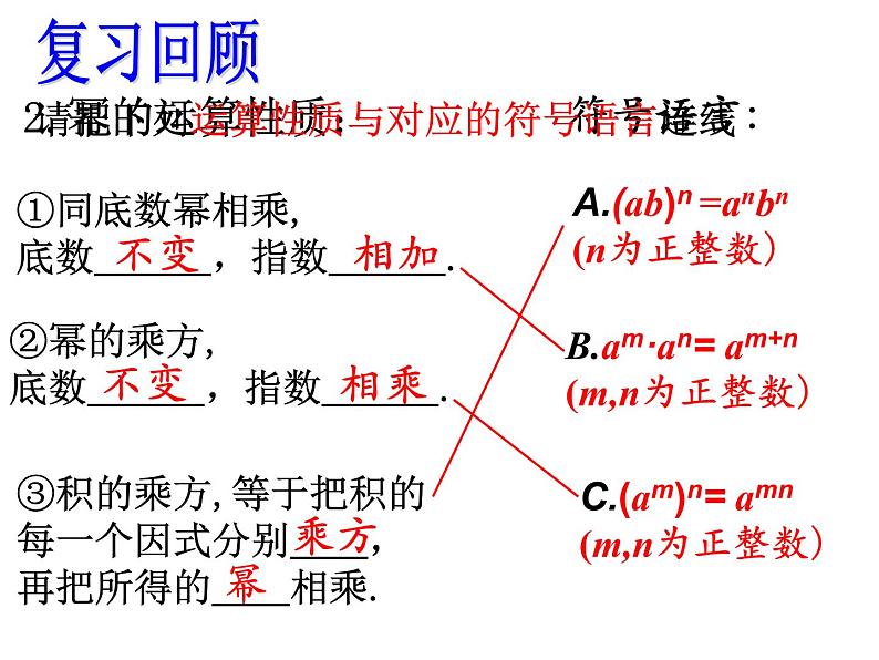 人教版数学八年级上册课件：14.1.4单项式乘单项式和单项式乘多项式第3页