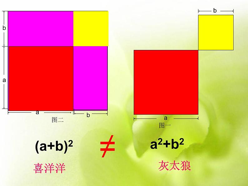 人教版数学八年级上册课件：14.2.2完全平方公式第一课时（33张PPT）03