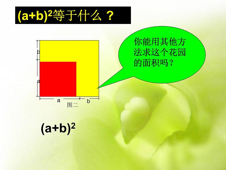 人教版数学八年级上册课件：14.2.2完全平方公式第一课时（33张PPT）04