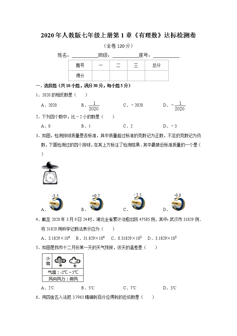 2020年人教版七年级上册第1章《有理数》达标检测卷  解析版01