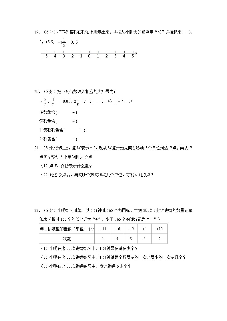 2020年人教版七年级上册第1章《有理数》达标检测卷  解析版03