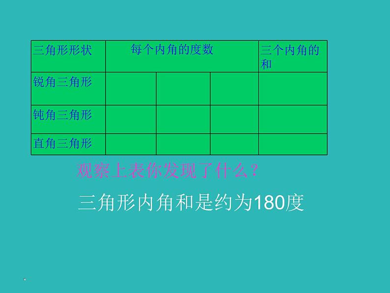 人教版数学八年级上册课件：11.2.1三角形内角和定理应用（17张ppt）第5页