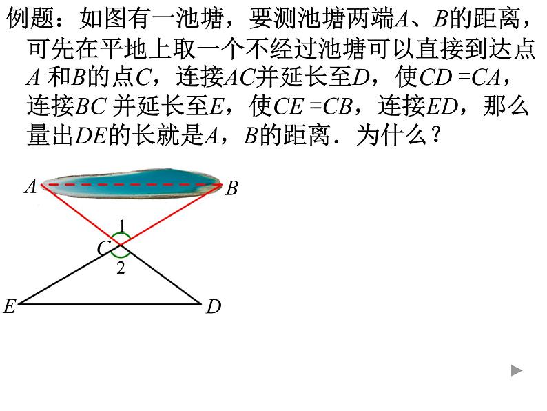 人教版数学八年级上册课件：12.2.2“边角边”判定三角形全等06