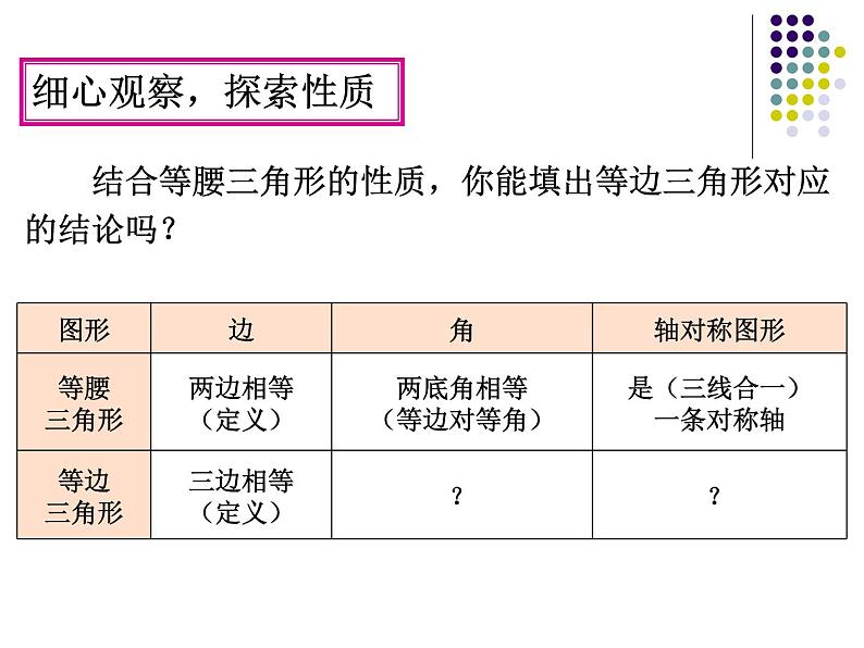 人教版数学八年级上册课件：13.3.2等边三角形的性质和判定第5页