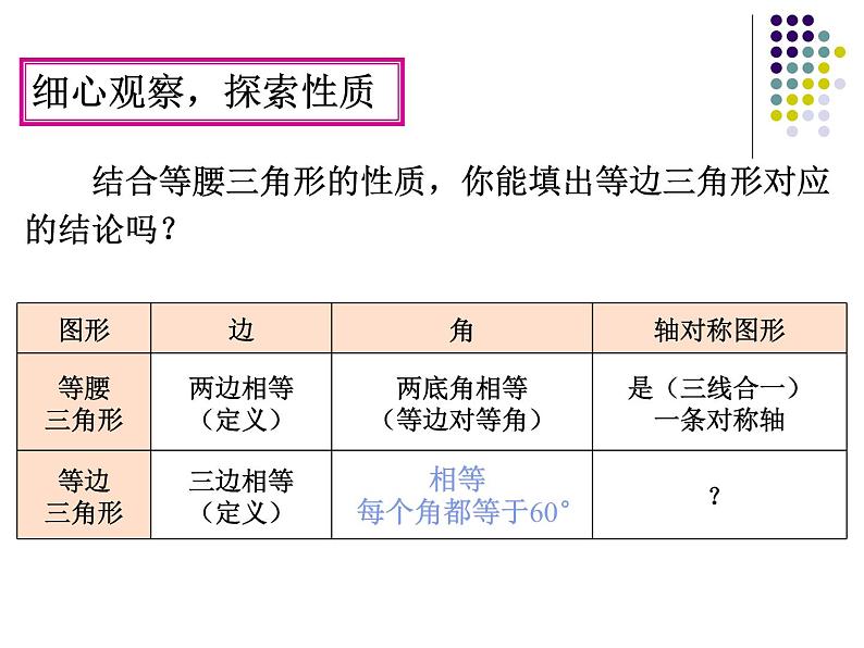 人教版数学八年级上册课件：13.3.2等边三角形的性质和判定第6页