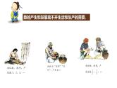 七年级(人教版)上册数学同步精品课件：1.1 正数和负数